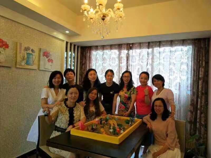 团体沙盘